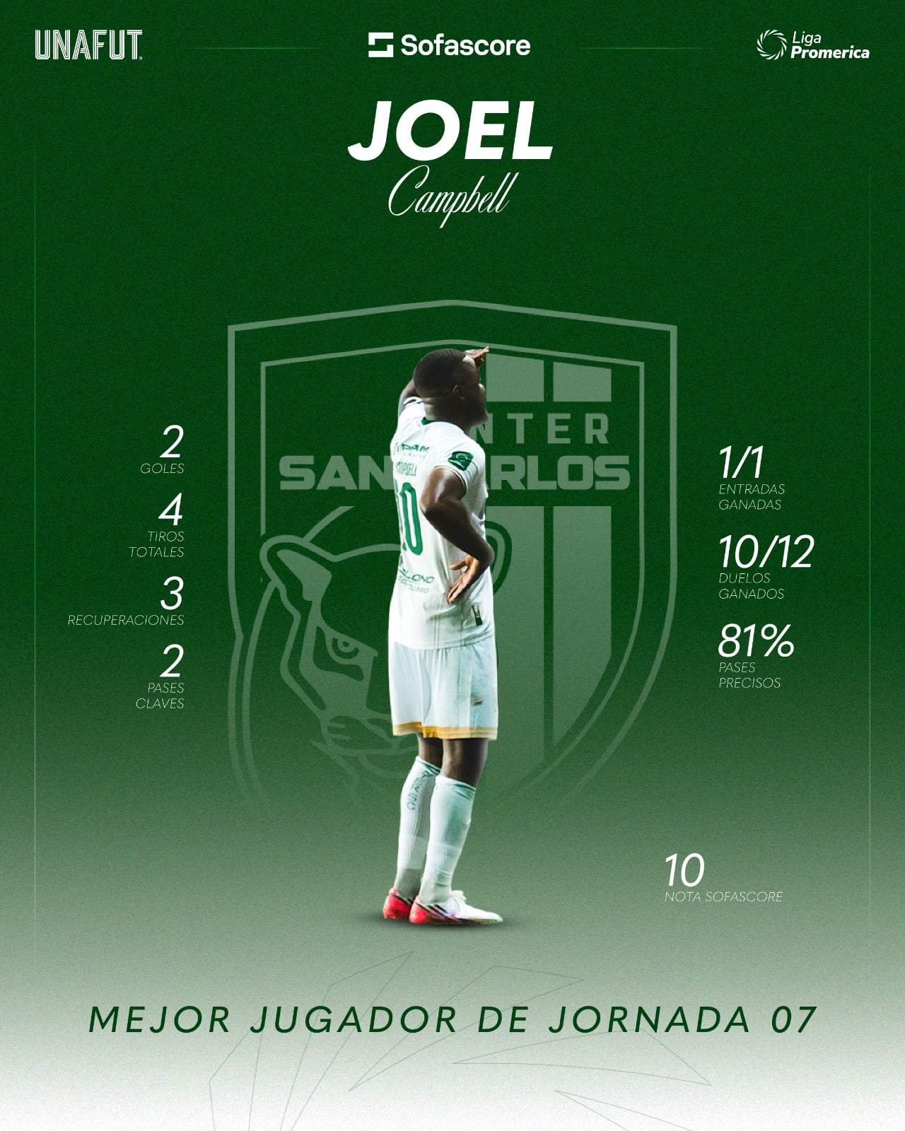Así mostró Unafut los números de Joel Campbell ante Escorpiones.