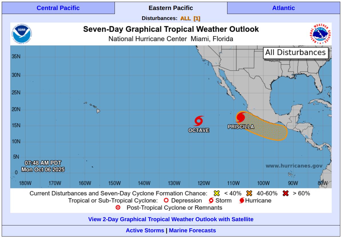 De acuerdo con la NHC, así luce la trayectoria del huracán Priscilla el 6 de octubre a las 10:30 a. m. En la imagen también se observa la tormenta tropical Octave.