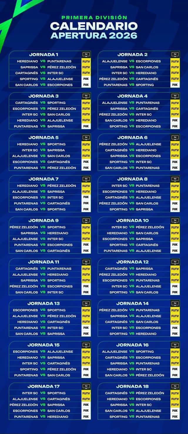 Esta es la programación de la fase regular del Torneo de Apertura 2026 y el canal por dónde podrá ver los juegos.
