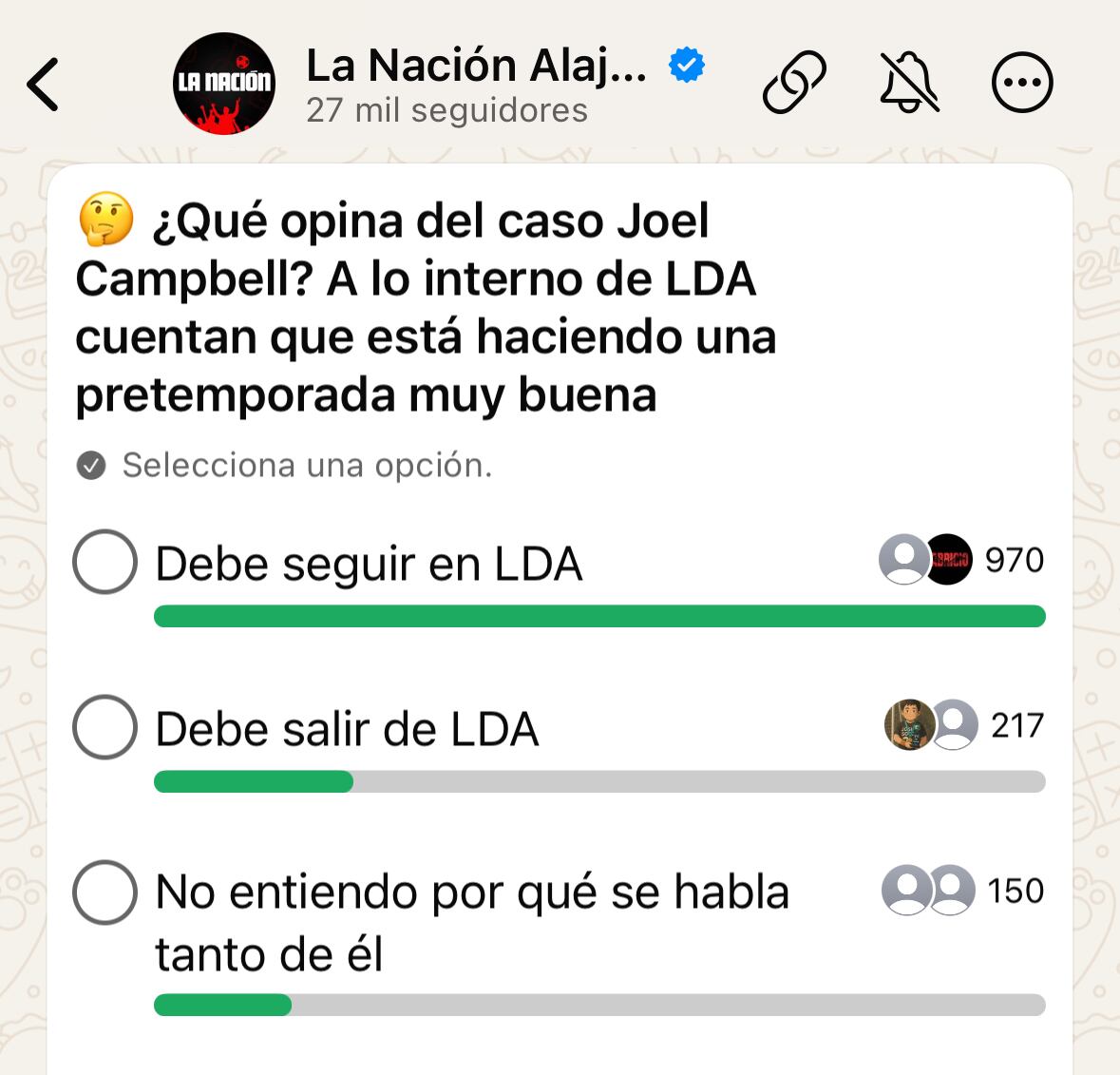 Este es el resultado de una consulta efectuada en el canal de WhatsApp La Nación Alajuelense sobre Joel Campbell.