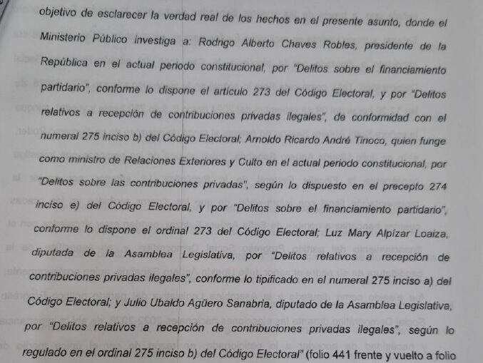 Extracto de la sentencia emitida por la Sala Tercera, donde se detallan los supuestos delitos que investiga el Ministerio Público en torno aparente financiamiento paralelo en la campaña del hoy presidente Rodrigo Chaves.