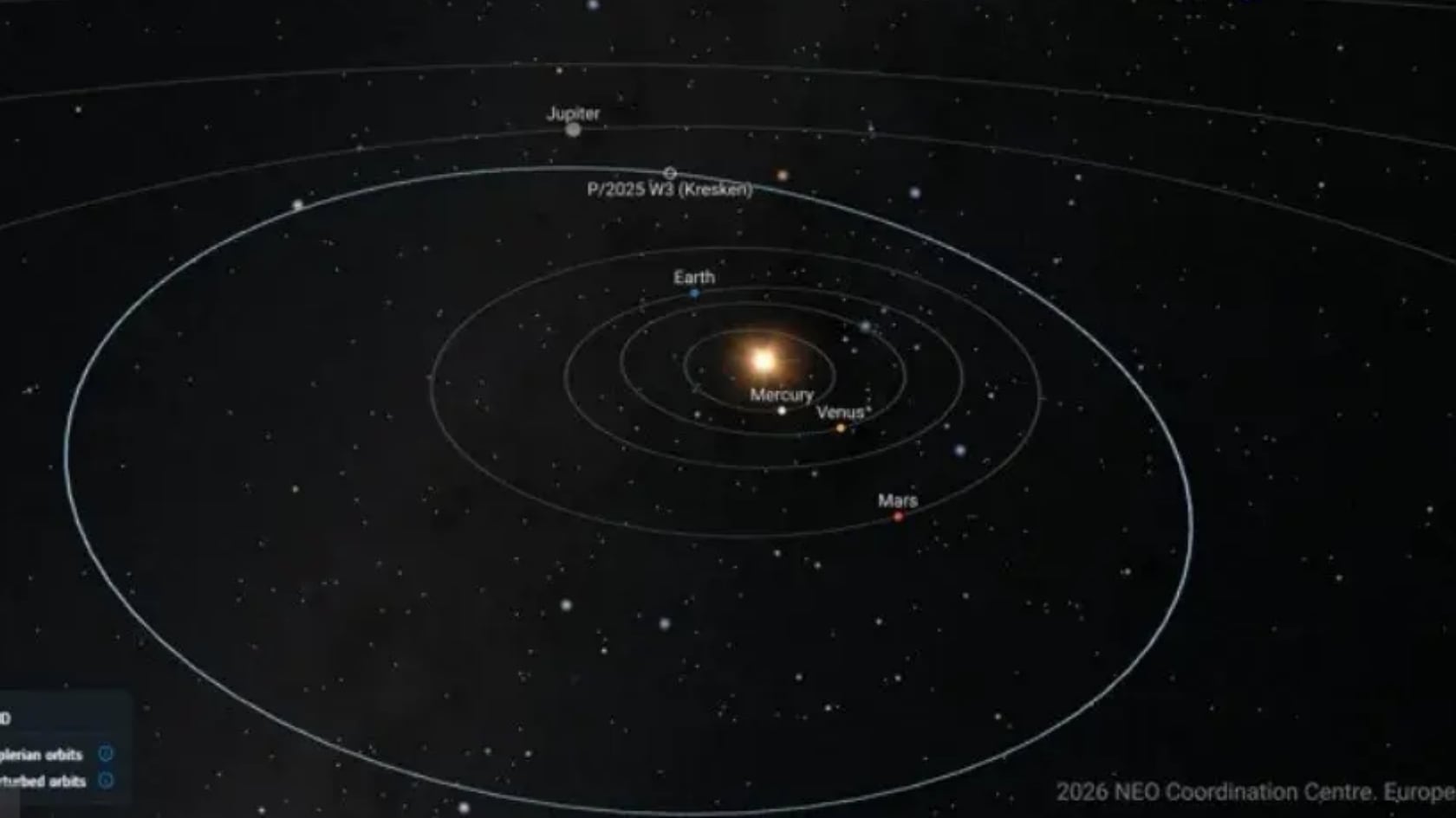 El hallazgo del cometa P/2025 W3 fortalece el papel del Observatorio de Calar Alto en la detección de objetos cercanos a la Tierra y la investigación espacial europea.