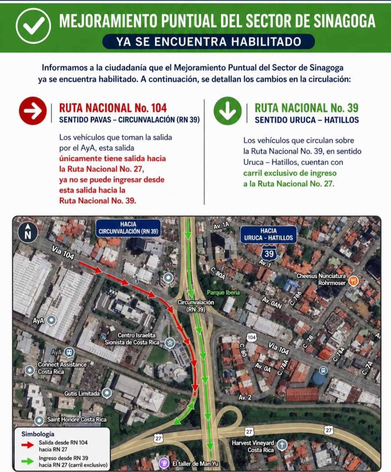 El Ministerio de Obras Públicas anunció cambios importantes en las vías para ingresar a Circunvalación desde Pavas.