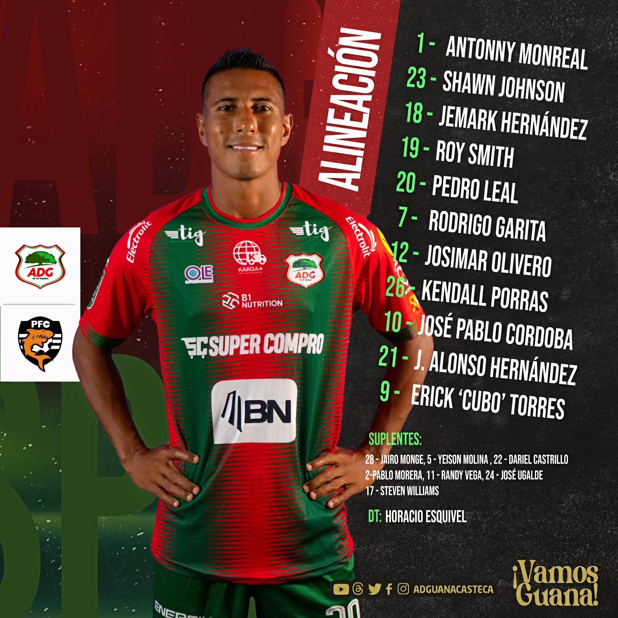 Aljneación Guanacasteca