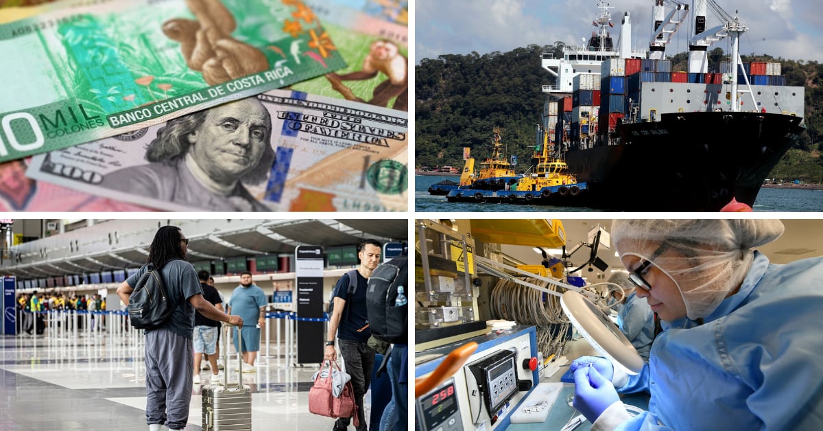 Fotocomposición con imagenes que ilustran la economía costarricense.