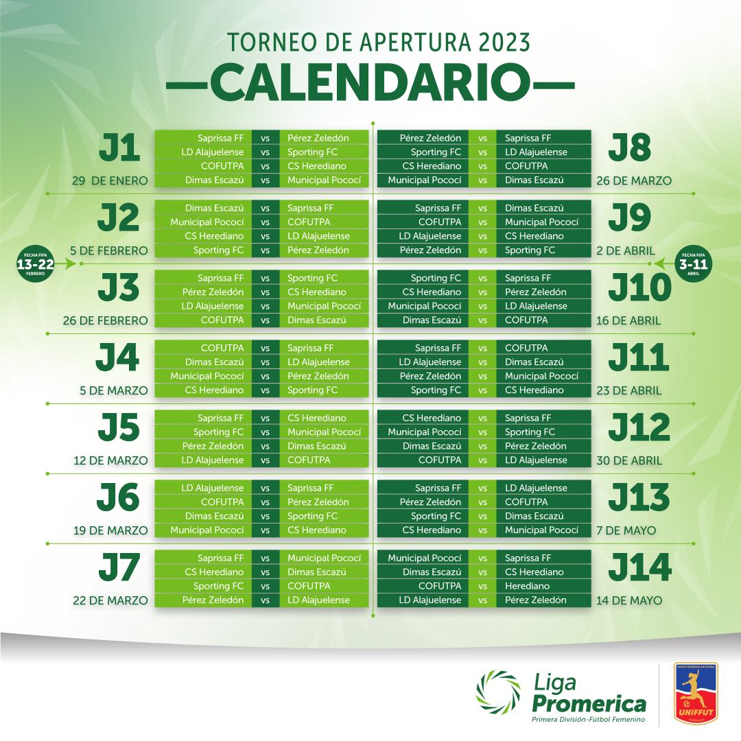 Calendario del Apertura 2023 del fútbol femenino.