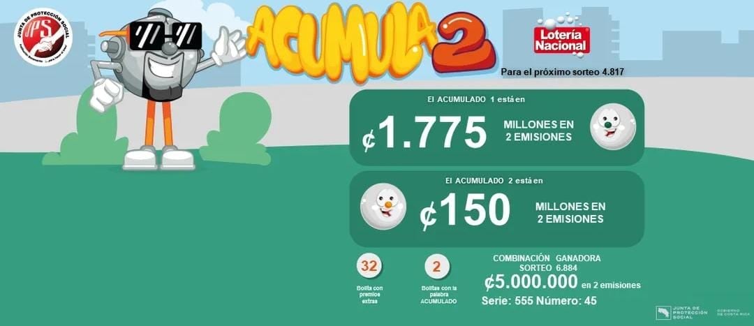Para el sorteo del domingo 22 de setiembre el acumulado alcanza los 1.775 millones.