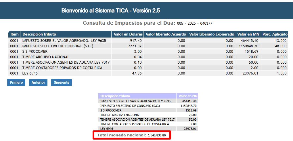 Porsche Panamera, modelo 2014