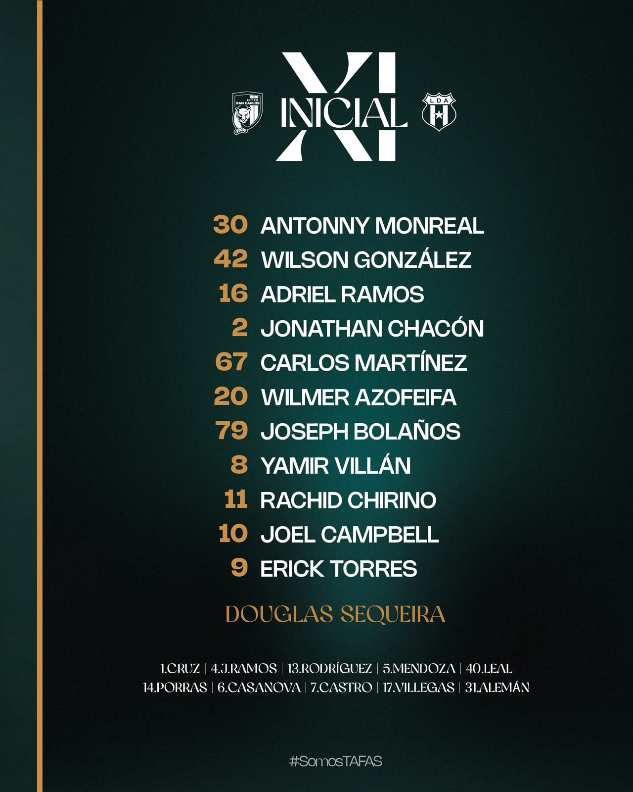 Esta es la alineación con la que Inter San Carlos afrontará el partido ante Liga Deportiva Alajuelense.