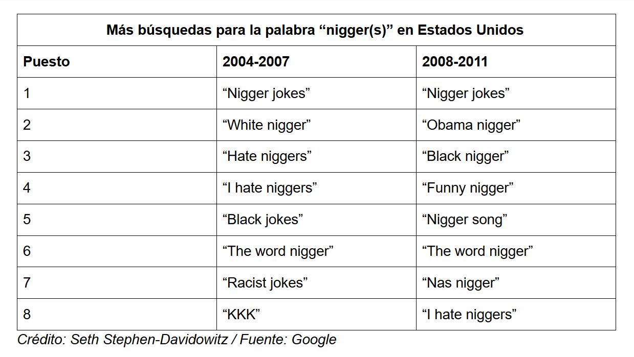 El Explicador - racismo en EE.UU - George Floyd - Derek Chauvin