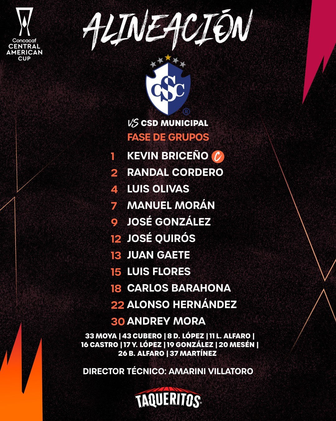 Cartaginés presenta esta alineación para su estreno en la Copa Centroamericana de Concacaf.