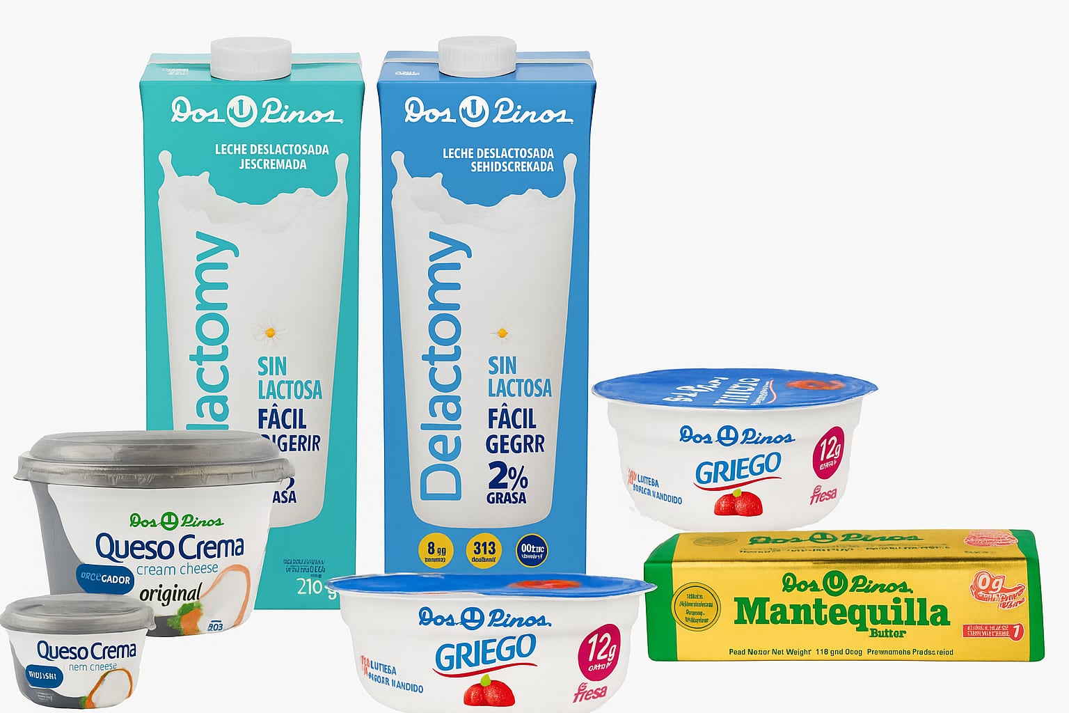 Gráfico de comparación de precios de leche, yogures, mantequilla y queso crema de Dos Pinos en supermercados Walmart de Costa Rica, Guatemala, El Salvador, Honduras y Nicaragua; Costa Rica muestra los precios más altos.