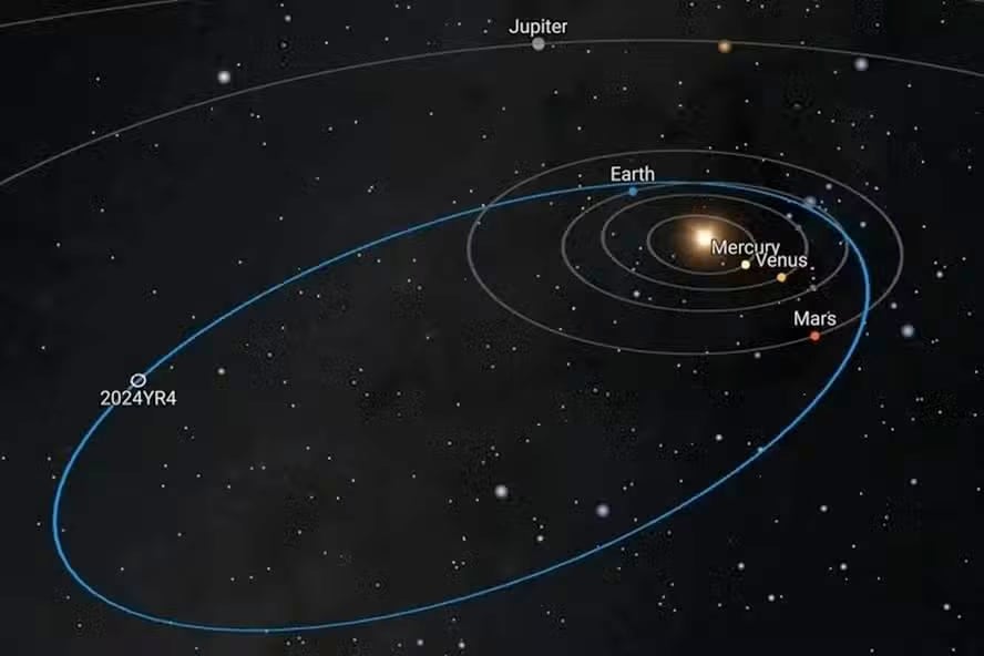Astrónomos siguen de cerca al asteroide 2024 YR4. Simulaciones indican un posible impacto lunar en 2032 sin efectos para la Tierra.