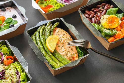 Ortorexia Perfil dietas