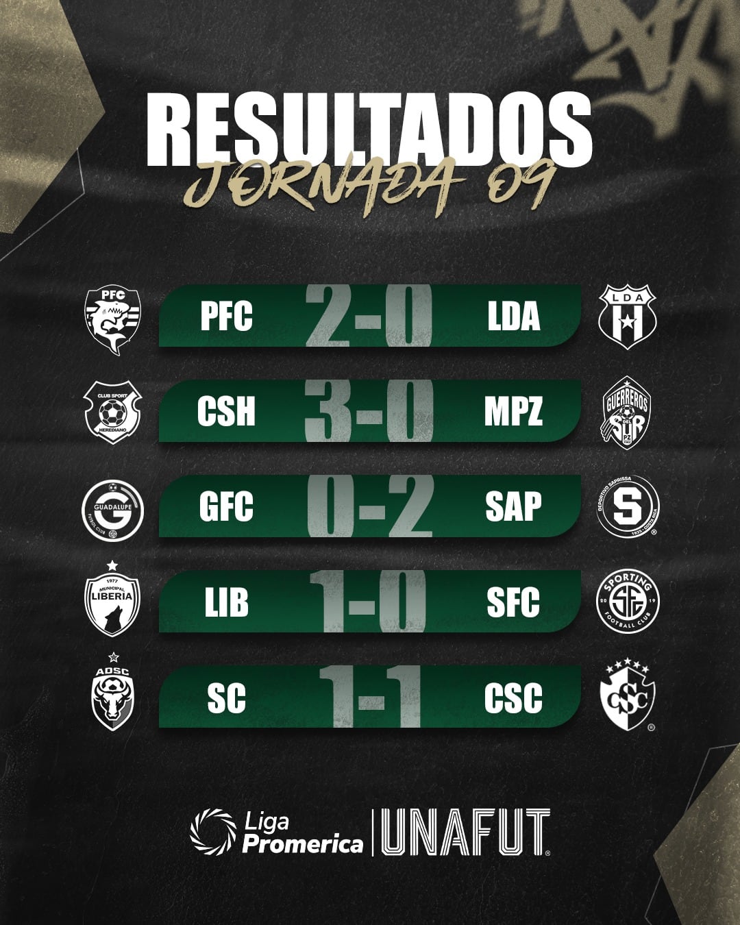 Estos son los marcadores que se dieron en la jornada 9 del Torneo de Clausura 2026.