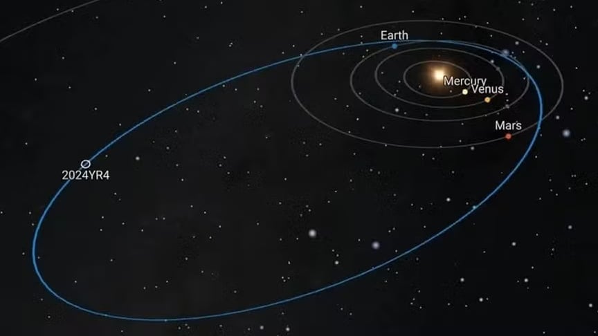Astrónomos siguen de cerca al asteroide 2024 YR4. Simulaciones indican un posible impacto lunar en 2032 sin efectos para la Tierra.