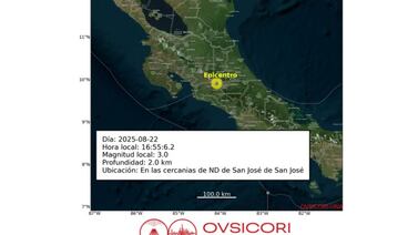 Temblor de 3,6 grados se reporta con epicentro en San José
