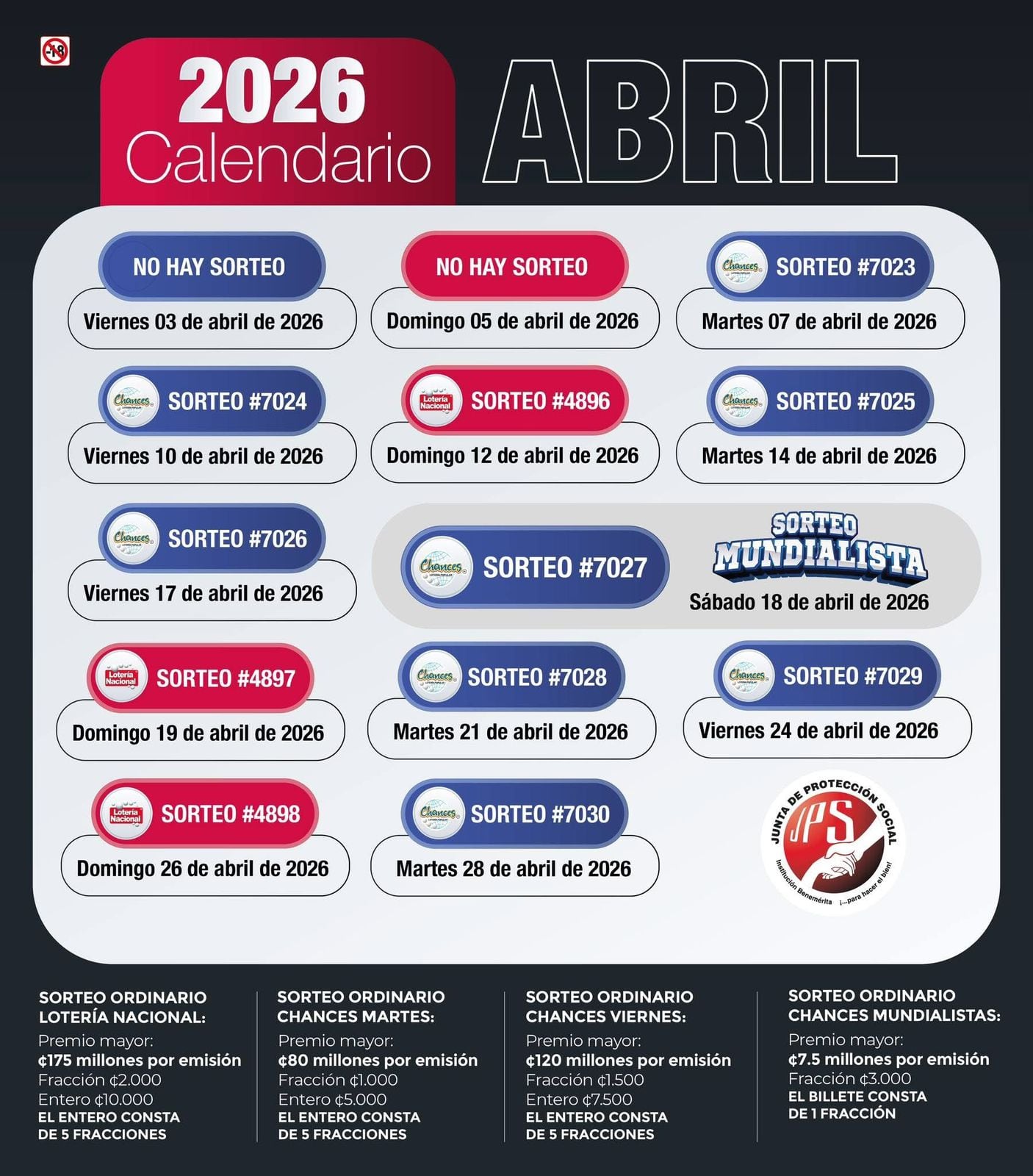 Este es el calendario de abril de sorteos de la JPS.