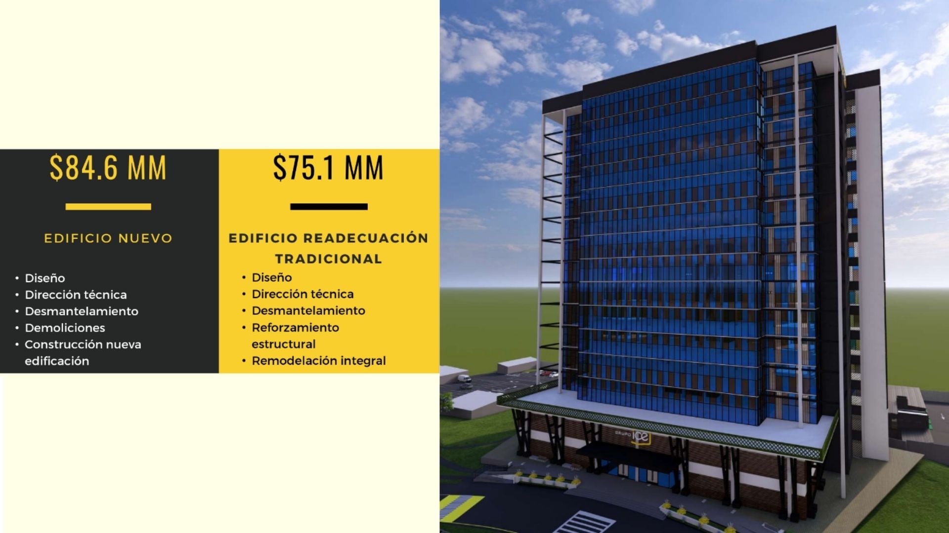 EXCLUSIVO DE LA NACION. El render de un nuevo edificio, incluido en un documento de gestión de proyectos del ICE de diciembre de 2024, es distinto al presentado en 2026.