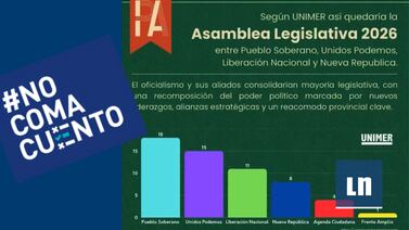 Unimer desmiente encuesta que le atribuyen en redes sociales