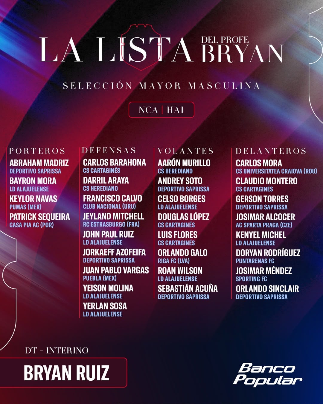 Esta es la primera convocatoria de Bryan Ruiz con la Selección de Costa Rica.