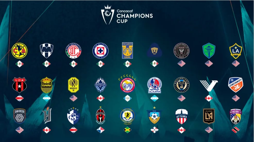 27 equipos jugarán la edición 2026 de la Copa de Campeones de Concacaf.