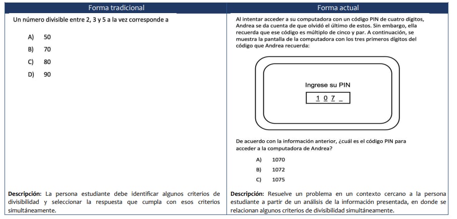 Forma tradicional y forma actual en la que el MEP planteará un ítem en el componente “Matemáticas” para primaria