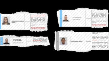 Informe confidencial de Inteligencia del MSP identifica a 116 policías que estarían vinculados a organizaciones criminales