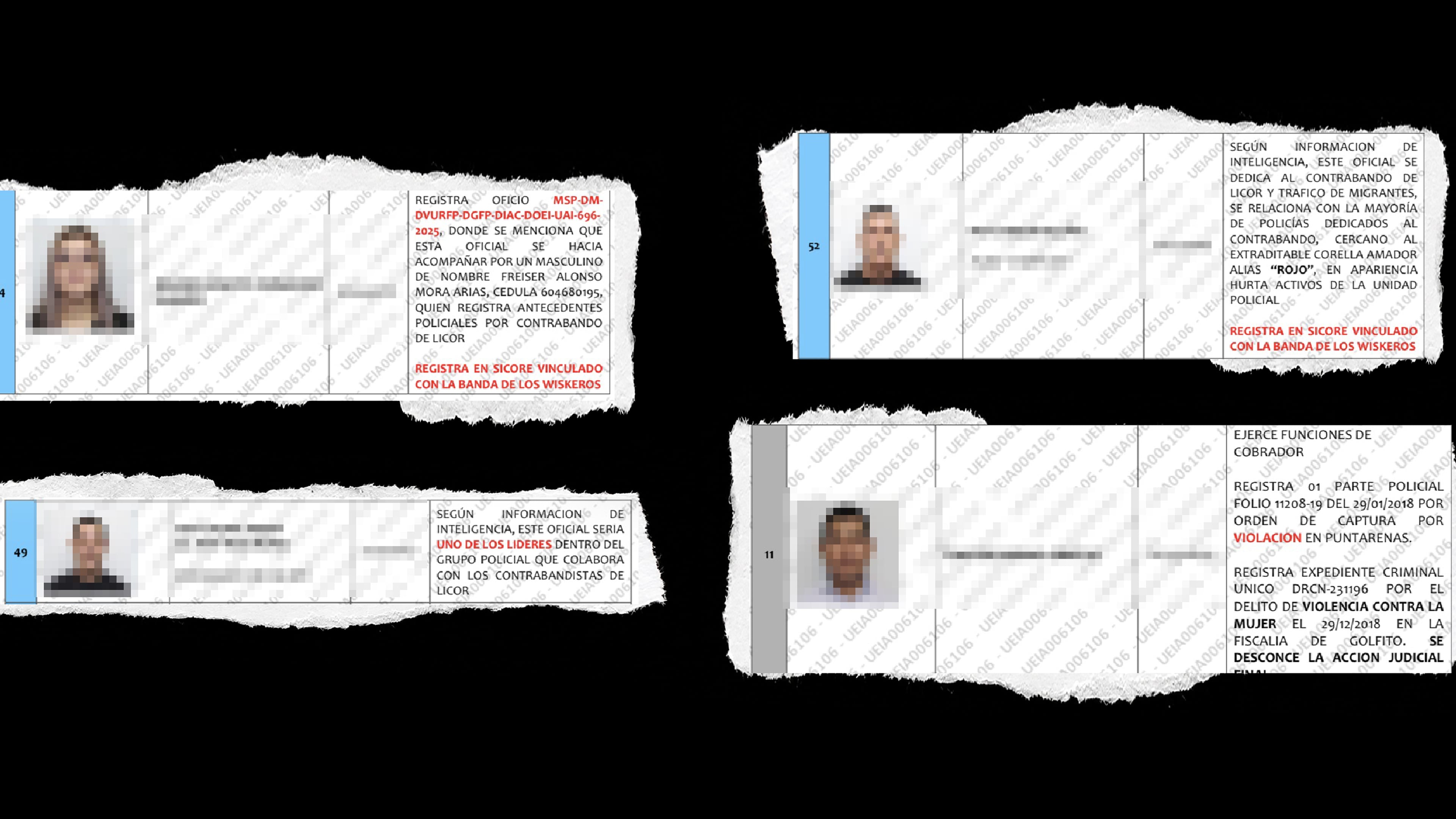 Un informe confidencial del Ministerio de Seguridad Pública identifica los posibles roles de oficiales de Fuerza Pública en estructuras dedicadas al narcotráfico, contrabando y tráfico de personas.