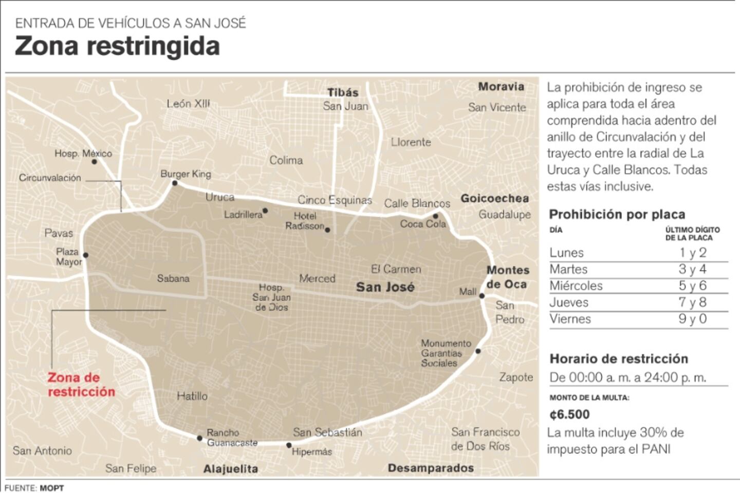 Mañana se iniciará restricción vehicular de 24 horas en capital | La Nación