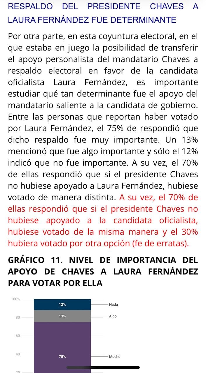 Esta corrección en la interpretación de los datos del CIEP fue divulgada a las 6:47 p. m. del miércoles, casi 13 horas después de que los datos se hicieron públicos.