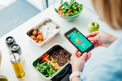 Ortorexia Perfil dietas