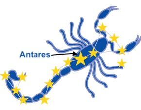 Antares