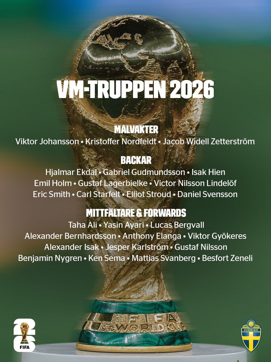 Suecia da a conocer la lista de 26 convocados para la Copa del Mundo 2026.