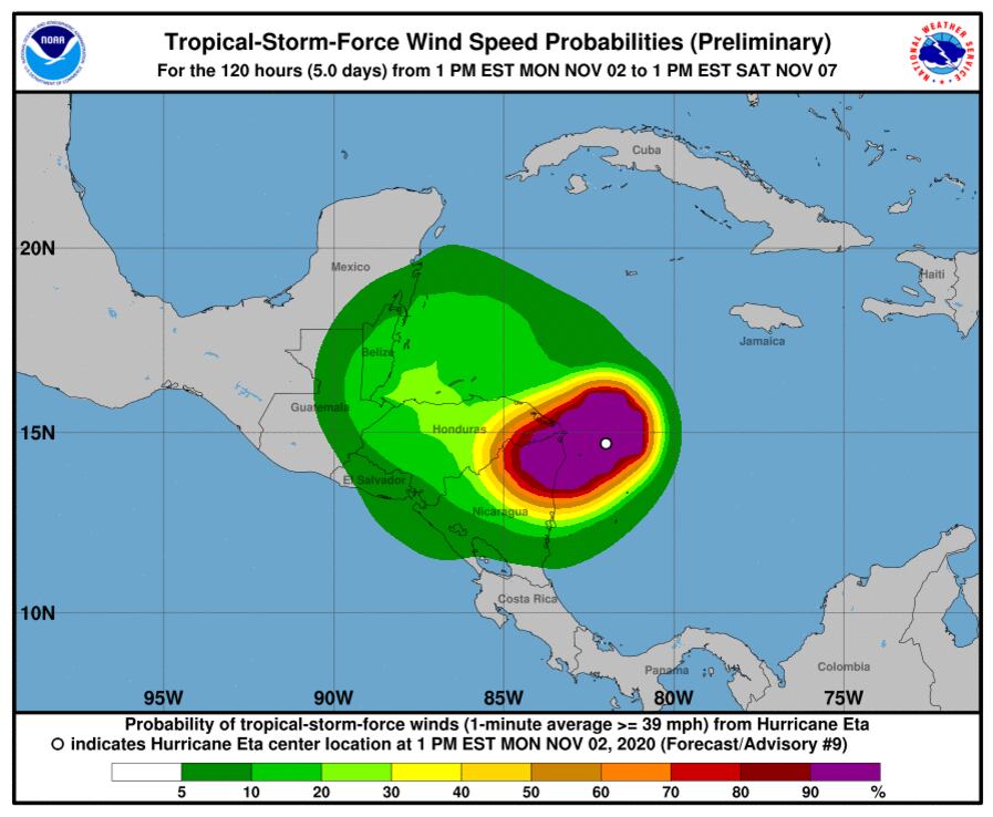 Pronóstico de vientos de Eta a las 12 m. d. del 2 de noviembre