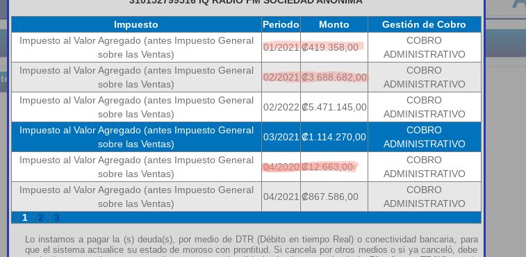El sistema en línea del Ministerio de Hacienda muestra el detalle de las deudas de IQ Radio