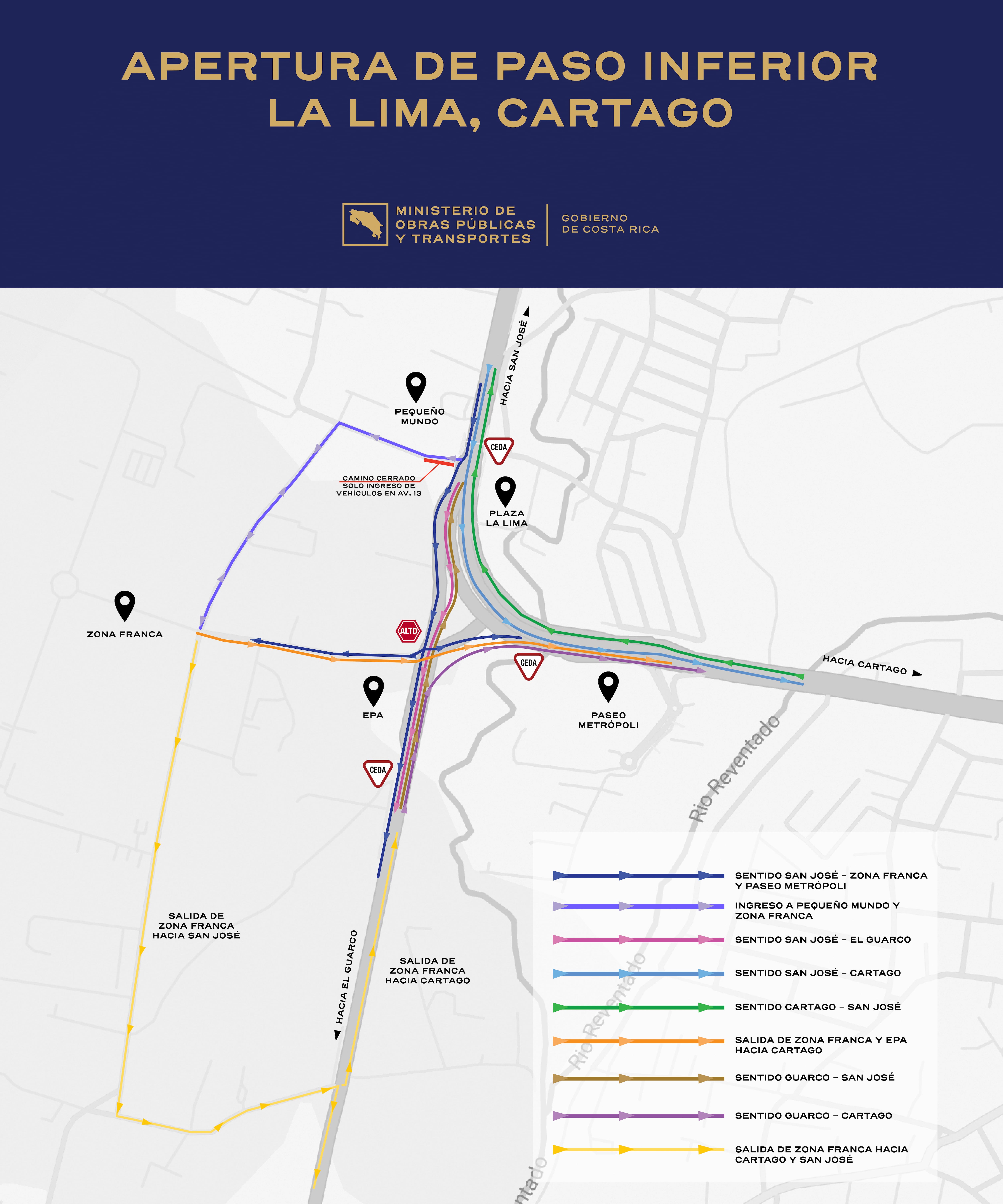 Mapa oficial del MOPT muestra los accesos y desvíos habilitados tras la apertura del paso inferior en La Lima, Cartago. La nueva infraestructura agiliza el tránsito entre El Guarco, San José y Cartago.