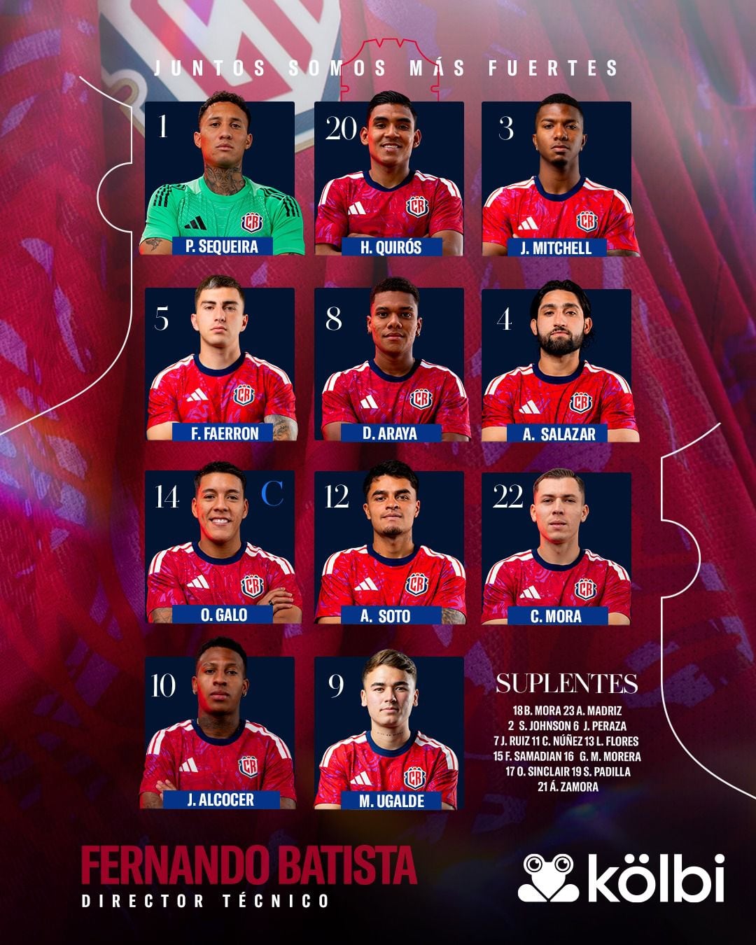 Esta es la alineación de Costa Rica para el partido contra Colombia.
