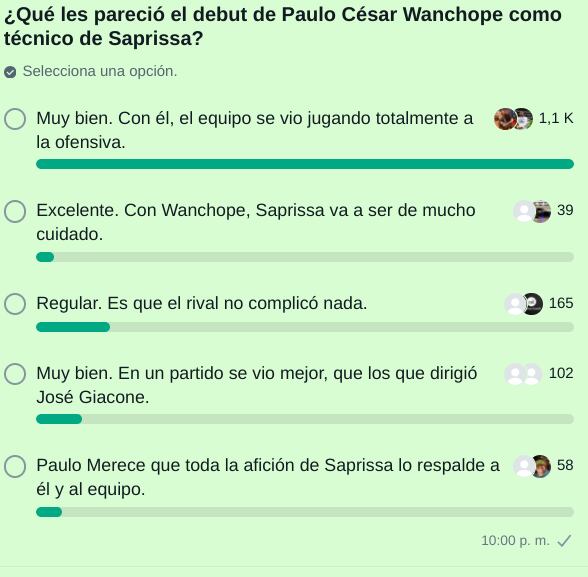 Sondeo en el canal de WhatsApp de La Nacion Saprissa