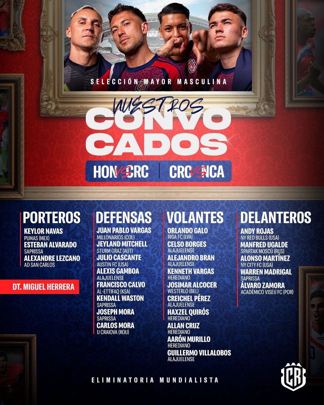 Convocatoria Costa Rica Honduras