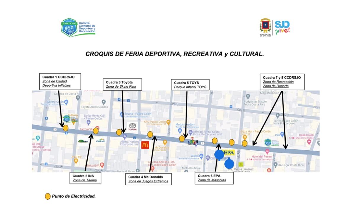 Actividades recreativas San José