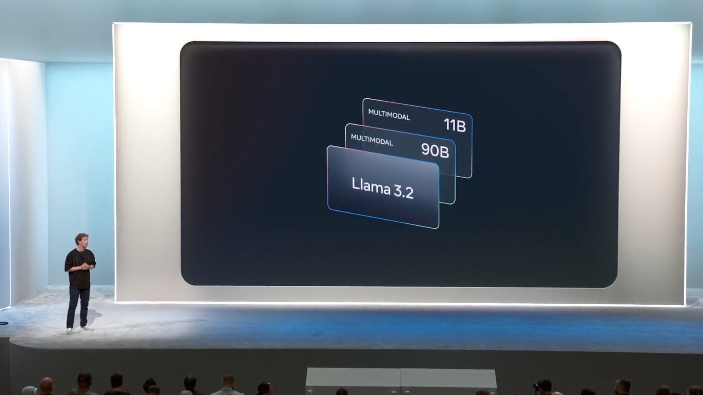 Meta Connect 2024 lanzó Llama 3.2, un modelo de lenguaje que procesa texto e imágenes con opciones para móviles y privacidad mejorada.