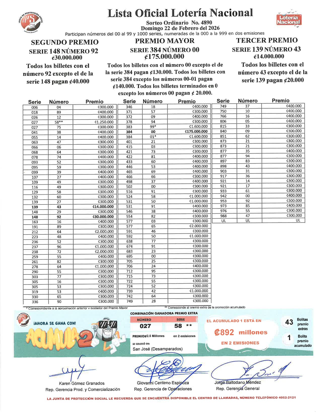 Lotería Nacional de Costa Rica: lista completa de ganadores y premios del sorteo N.º 4.890 de este domingo 22 de febrero