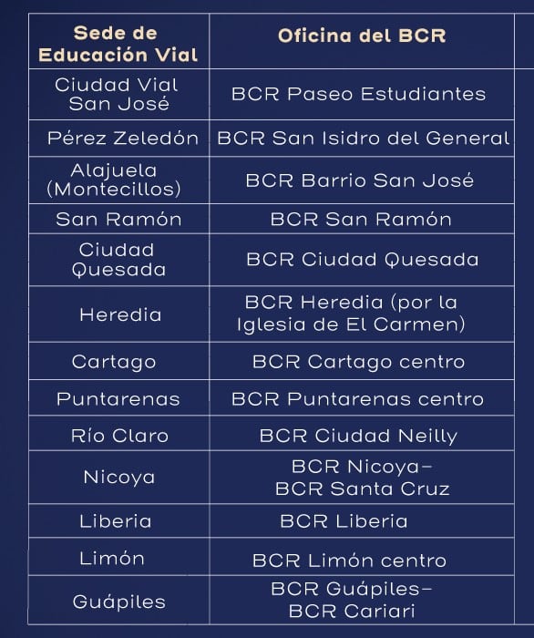 Recuadro con horarios bancarios en fondo azul con letras blancas.