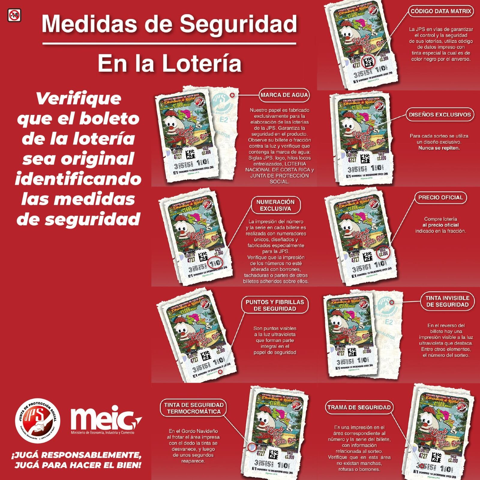 Las fracciones tienen una serie de medidas de seguridad para evitar que sean falsificadas. Foto: JPS para LN.