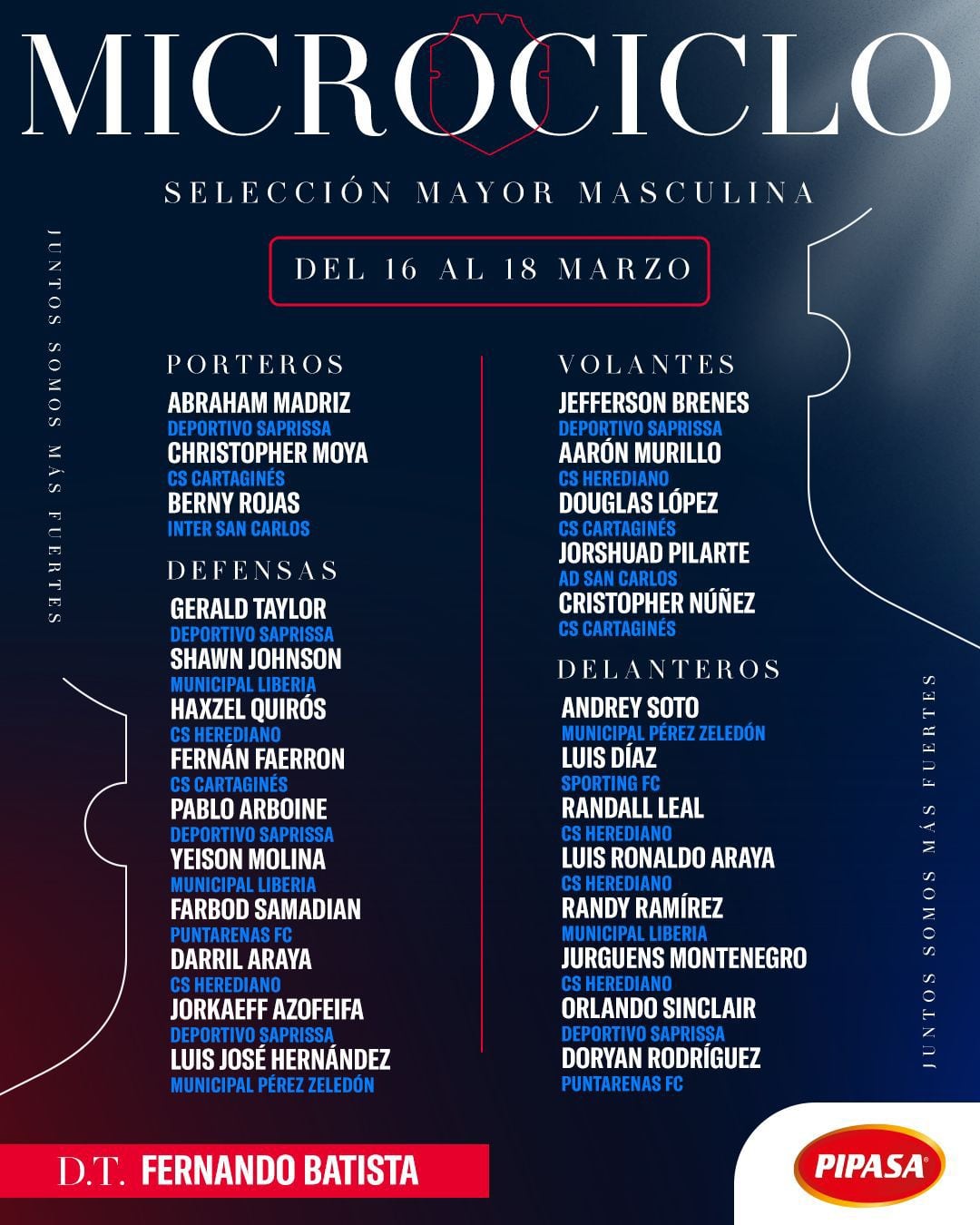 Esta es la primera convocatoria de Fernando Batista.