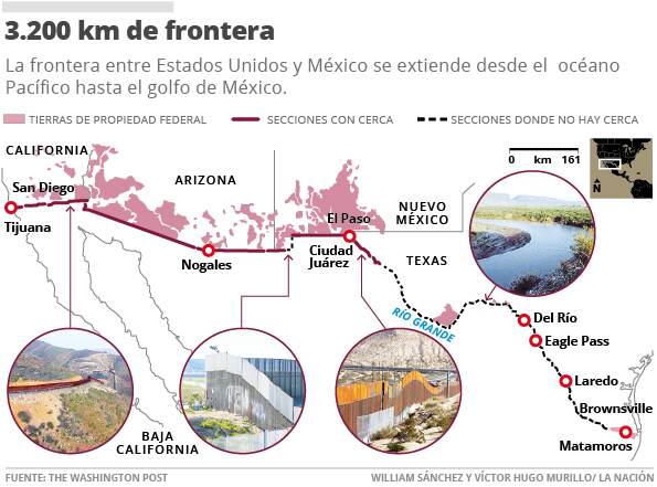 3.200 km de frontera.