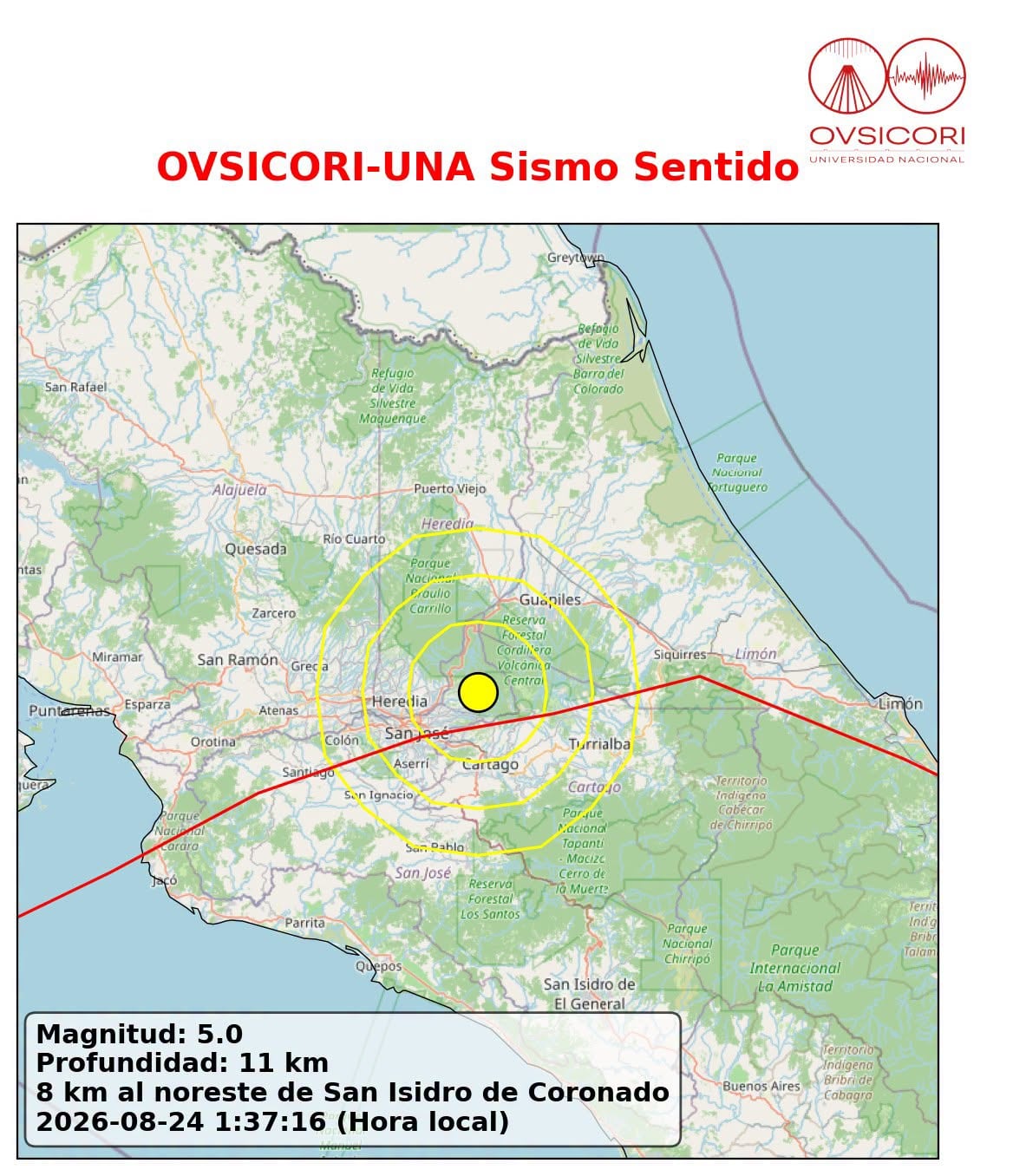 Temblor Coronado