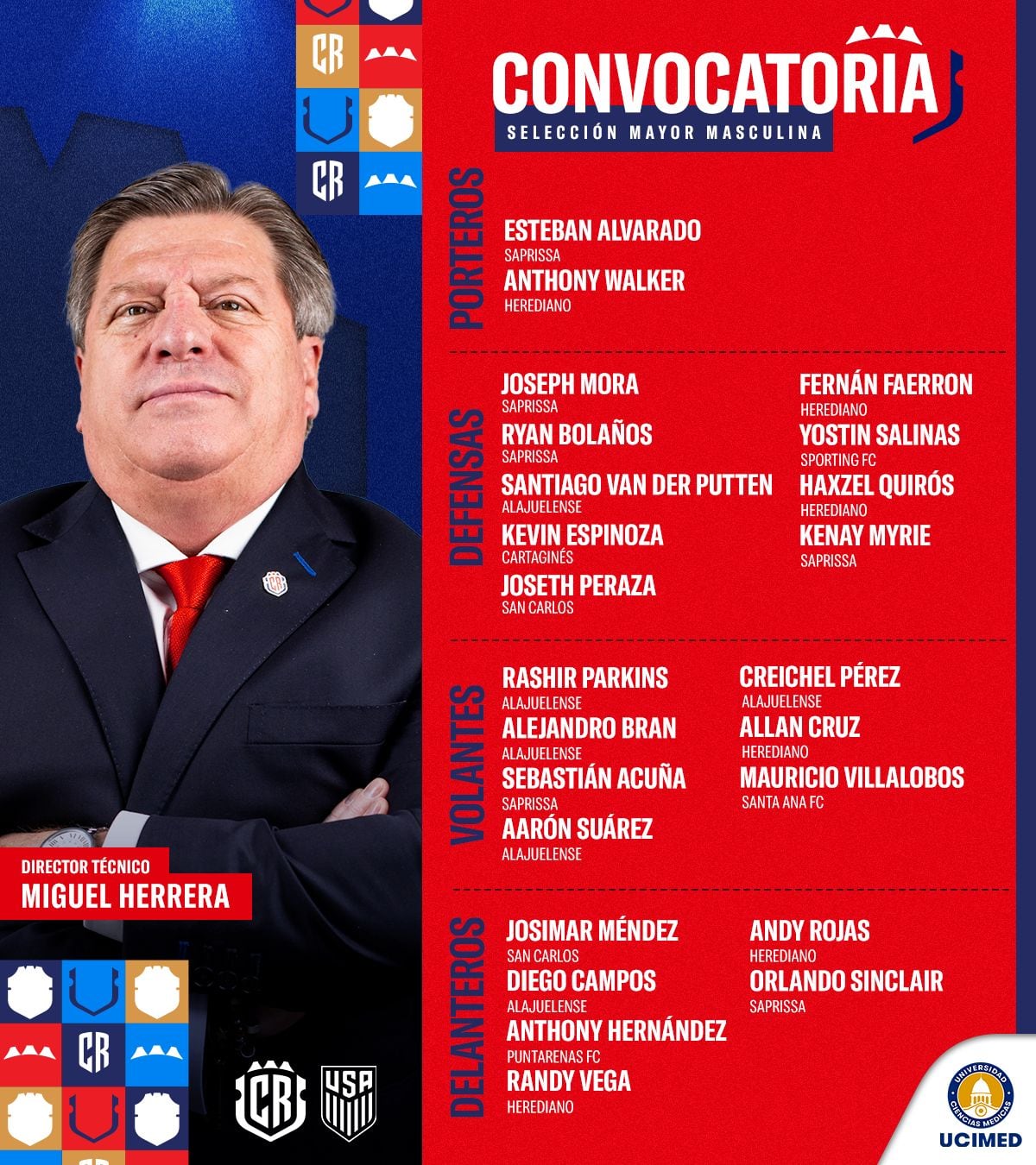 Esta es la lista de convocados de la Selección Nacional. Prensa Fedefútbol.