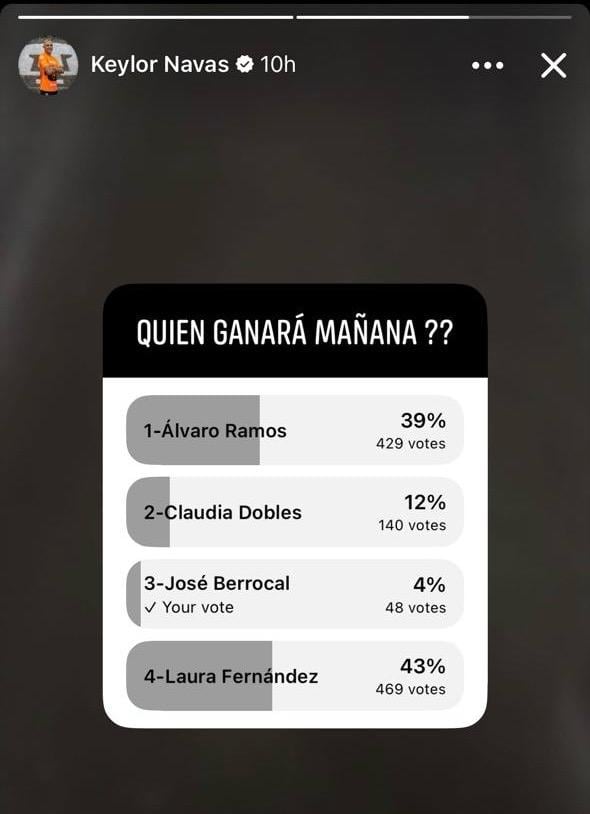 Esta es la pregunta que lanzó Keylor Navas en sus redes sociales para estas elecciones 2026.